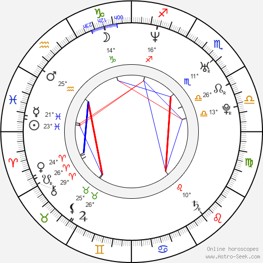 Aki Hoshino birth chart, biography, wikipedia 2023, 2024