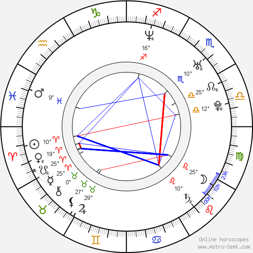 Cathy Corino birth chart, biography, wikipedia 2024, 2025