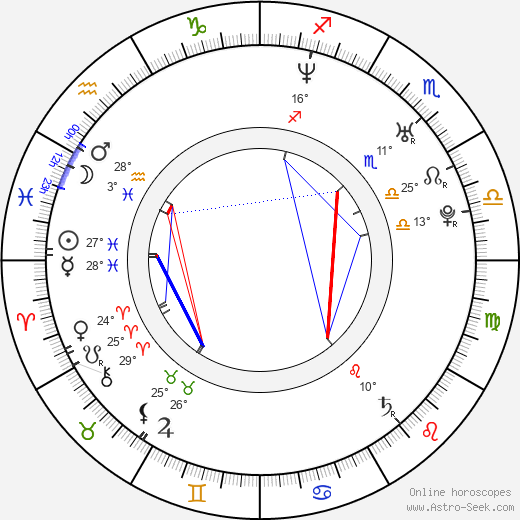 Chris Bacon birth chart, biography, wikipedia 2024, 2025