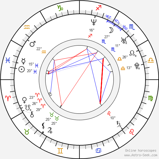 Jeff Branson birth chart, biography, wikipedia 2023, 2024