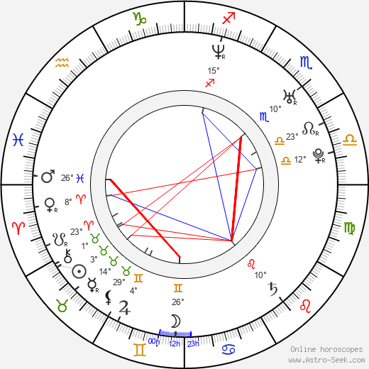 Arash Labaf birth chart, biography, wikipedia 2024, 2025