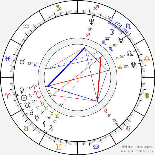 Clay Lee birth chart, biography, wikipedia 2024, 2025