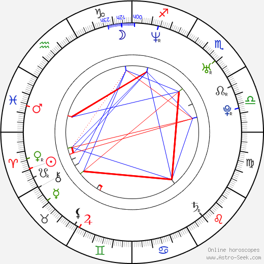 Fabio Di Tomaso birth chart, Fabio Di Tomaso astro natal horoscope, astrology