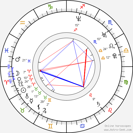 Hayes MacArthur birth chart, biography, wikipedia 2023, 2024