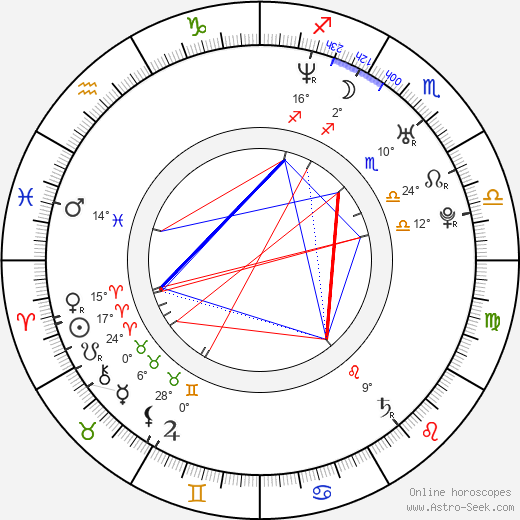 Jenni Haukio birth chart, biography, wikipedia 2024, 2025