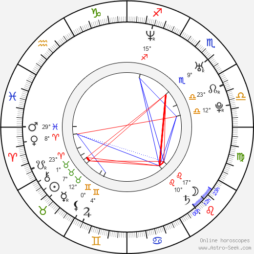 Judith Hildebrandt birth chart, biography, wikipedia 2024, 2025