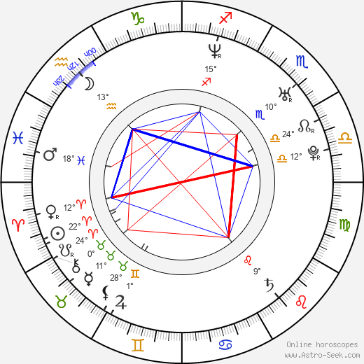 Sven Schuhmacher birth chart, biography, wikipedia 2024, 2025