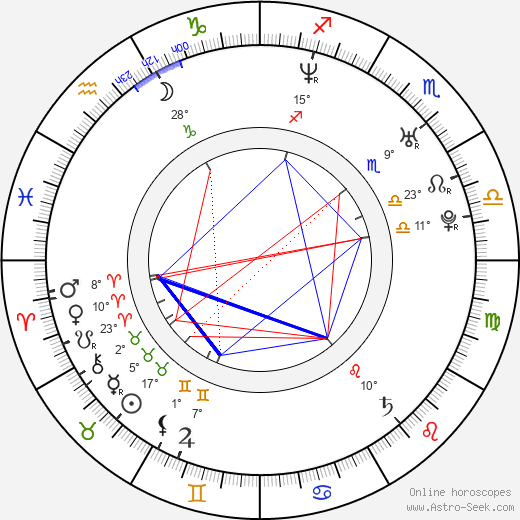 Jennifer Walcott birth chart, biography, wikipedia 2024, 2025