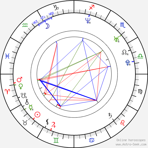 Jennifer Walcott birth chart, Jennifer Walcott astro natal horoscope, astrology