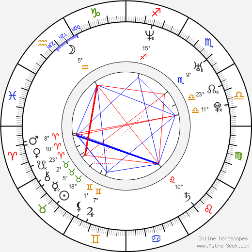 Jeong-yun Choi birth chart, biography, wikipedia 2024, 2025