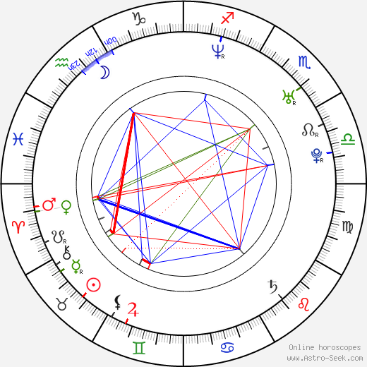 Jeong-yun Choi birth chart, Jeong-yun Choi astro natal horoscope, astrology