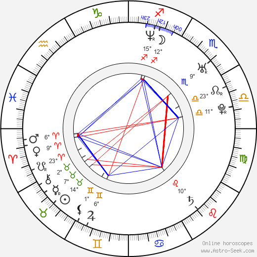 Jessica Schwarz birth chart, biography, wikipedia 2024, 2025