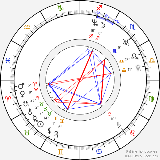 Kang-hee Choi birth chart, biography, wikipedia 2024, 2025