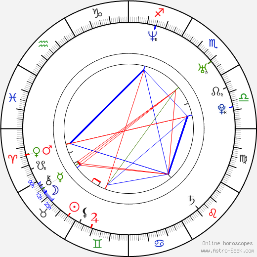 Ronny Ackermann birth chart, Ronny Ackermann astro natal horoscope, astrology