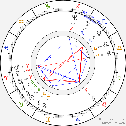 Toby Schmitz birth chart, biography, wikipedia 2023, 2024