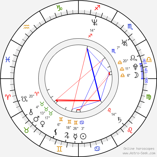 Amir Talai birth chart, biography, wikipedia 2023, 2024