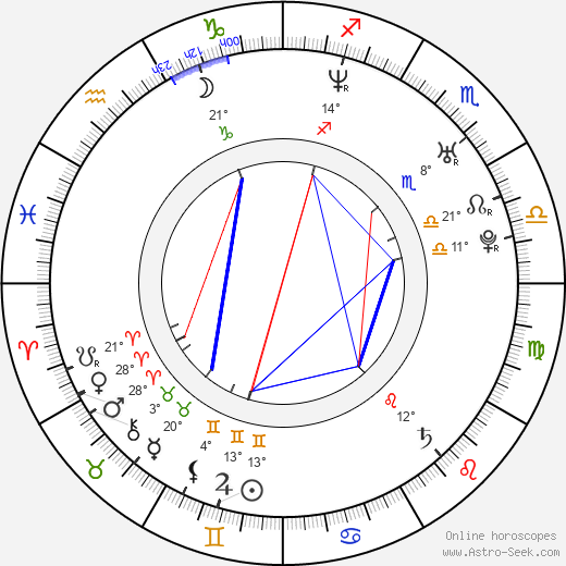 Berglind Icey birth chart, biography, wikipedia 2024, 2025