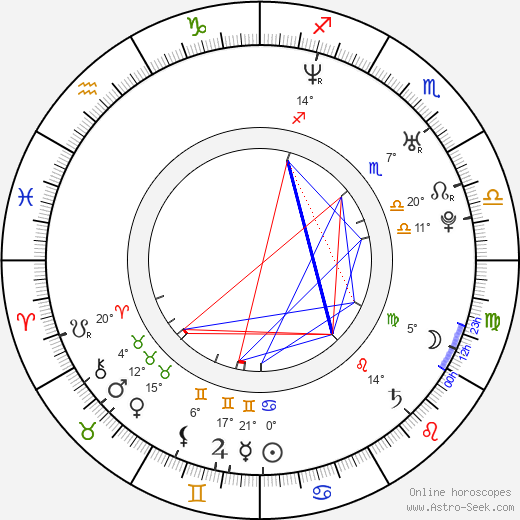 Bernadette Heerwagen birth chart, biography, wikipedia 2023, 2024