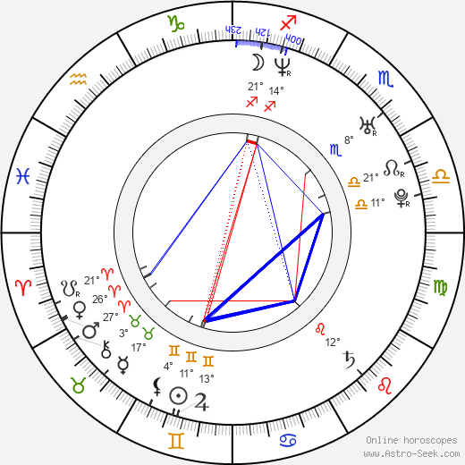 Bettina Lamprecht birth chart, biography, wikipedia 2023, 2024