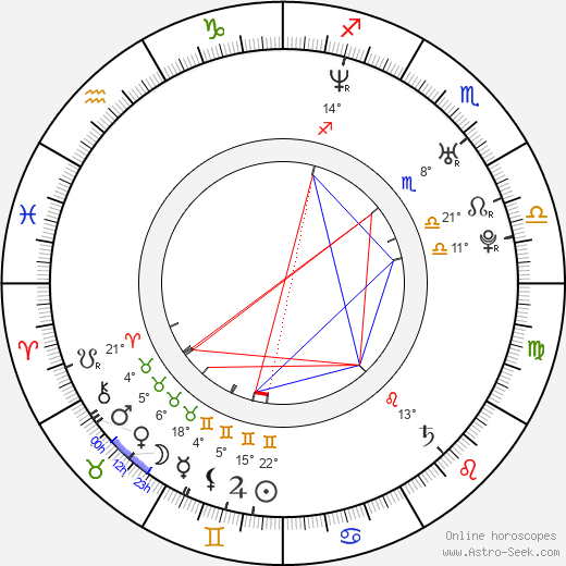 Eric Hurt birth chart, biography, wikipedia 2024, 2025