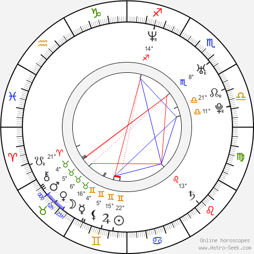 Erik Tabery Jr. birth chart, biography, wikipedia 2024, 2025