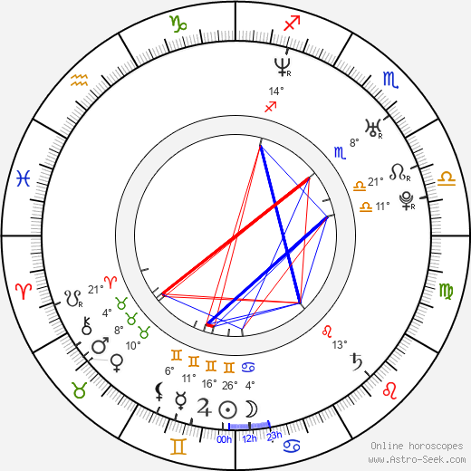 Jordan Frieda birth chart, biography, wikipedia 2023, 2024