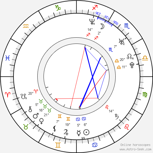 Mark Stoermer birth chart, biography, wikipedia 2023, 2024