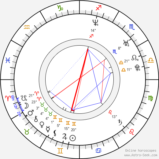 Oliver Frohnauer birth chart, biography, wikipedia 2023, 2024