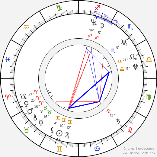 Sarah Wayne Callies birth chart, biography, wikipedia 2022, 2023