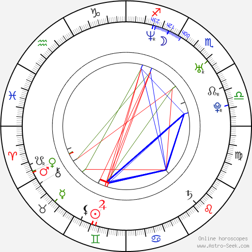Sarah Wayne Callies birth chart, Sarah Wayne Callies astro natal horoscope, astrology
