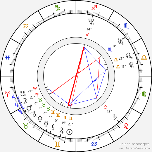 Shane Meier birth chart, biography, wikipedia 2024, 2025