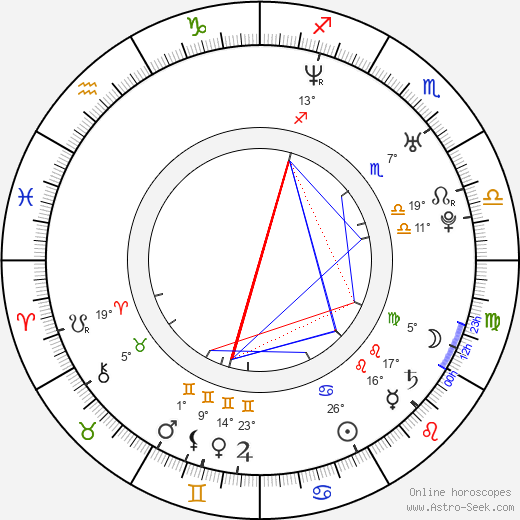 Arron Shiver birth chart, biography, wikipedia 2023, 2024