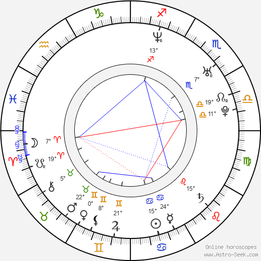 Chris Gehrt birth chart, biography, wikipedia 2024, 2025