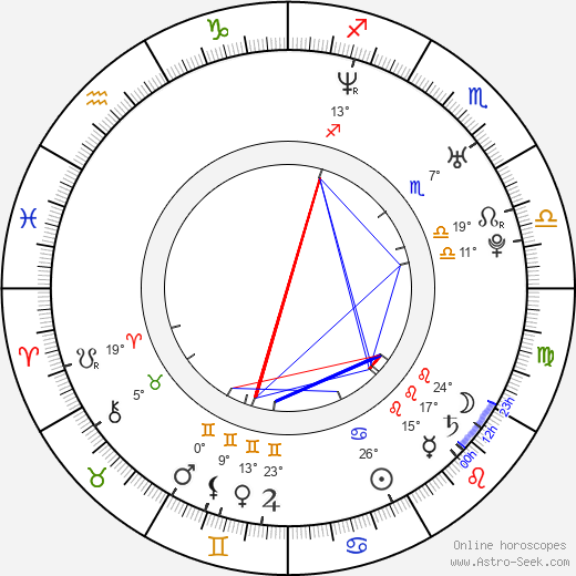 Darren Geare birth chart, biography, wikipedia 2023, 2024