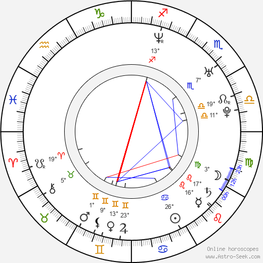 Erin Cummings birth chart, biography, wikipedia 2023, 2024