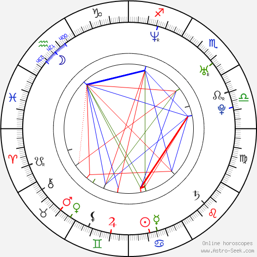 Mark O'Connell birth chart, Mark O'Connell astro natal horoscope, astrology