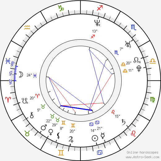 Martin Gero birth chart, biography, wikipedia 2023, 2024