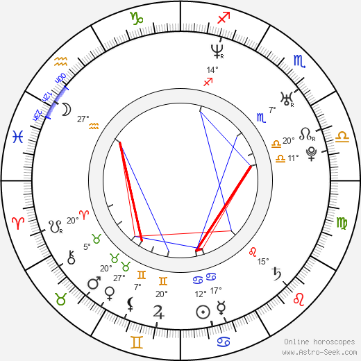 Orri P. Dyrason birth chart, biography, wikipedia 2024, 2025