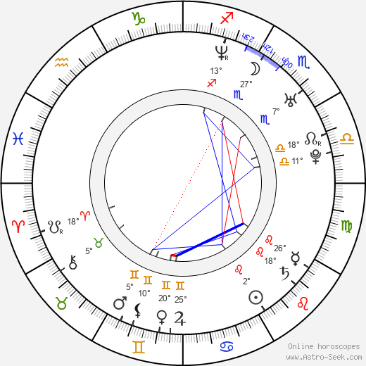 Roy Mitchell-Cárdenas birth chart, biography, wikipedia 2023, 2024