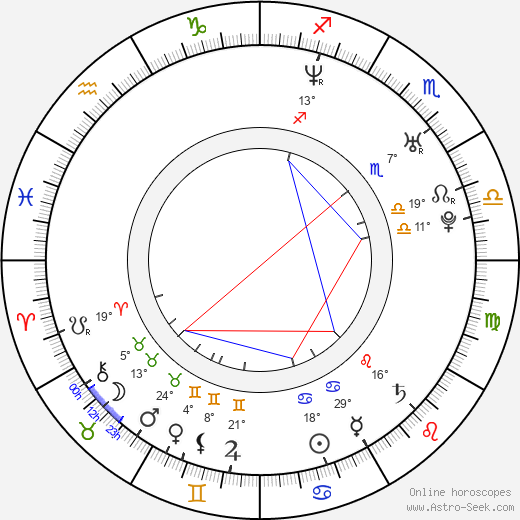 S. J. Evans birth chart, biography, wikipedia 2024, 2025