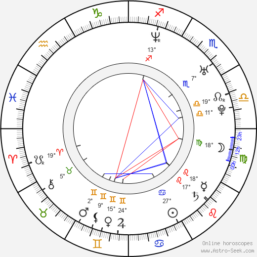 Tracey McCall birth chart, biography, wikipedia 2024, 2025