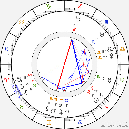 Chang Seok-ho birth chart, biography, wikipedia 2023, 2024