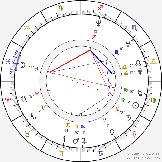 Chris J. Johnson birth chart, biography, wikipedia 2024, 2025