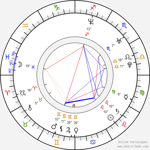 Florian Stetter birth chart, biography, wikipedia 2023, 2024