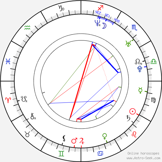 Jackie Geary birth chart, Jackie Geary astro natal horoscope, astrology