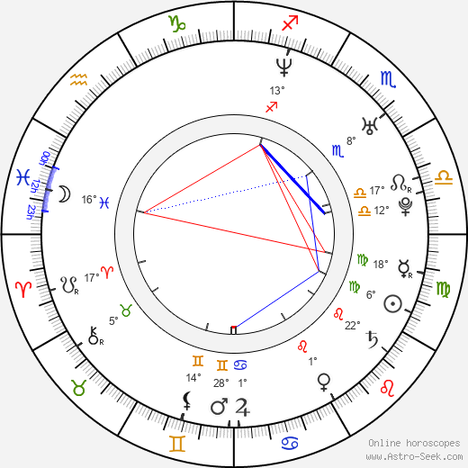 John Hensley birth chart, biography, wikipedia 2024, 2025