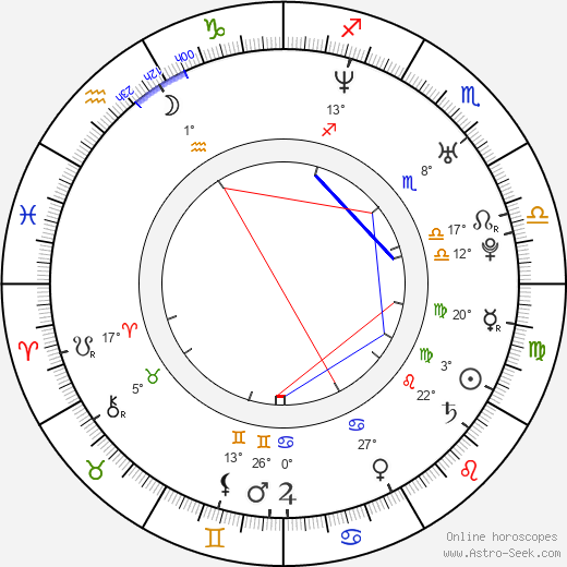 Patrick Kennedy birth chart, biography, wikipedia 2024, 2025