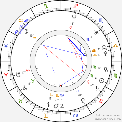 RonReaco Lee birth chart, biography, wikipedia 2024, 2025