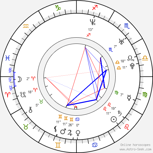 Tómas Lemarquis birth chart, biography, wikipedia 2024, 2025