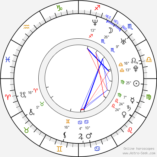 Andrea Leon birth chart, biography, wikipedia 2023, 2024